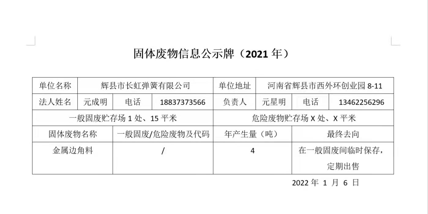 Huixian Changhong Spring Co., Ltd. Information Bulletin Board on Solid Waste (2021)